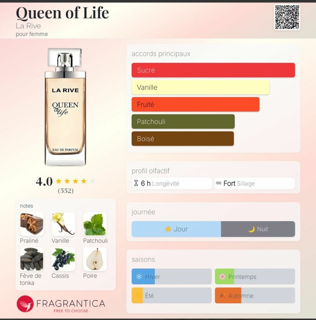 La Rive Queen of Life Eau de Parfum