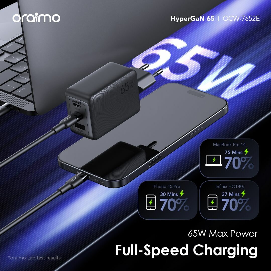 Chargeur Oraimo HyperGaN 65W