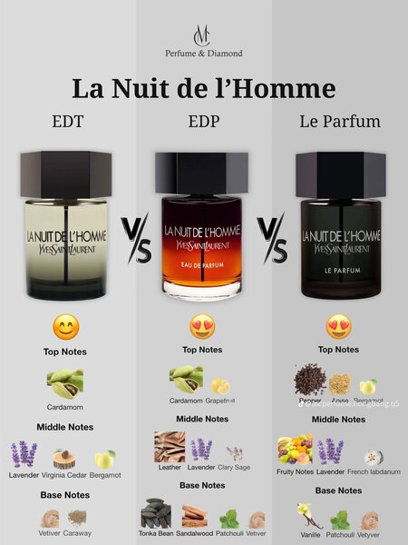 La Nuit de l'Homme Trio