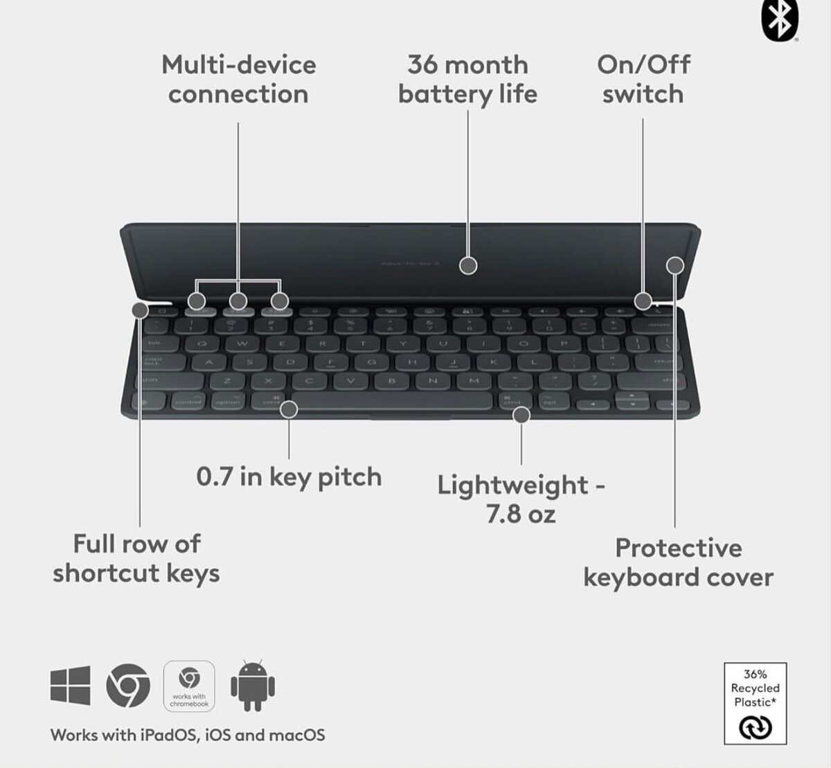 Logitech  KEYS -TO-GO 2 Wreless IPad keyboard