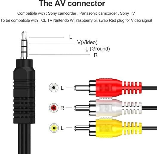 RCA AV Cable for Camcorders