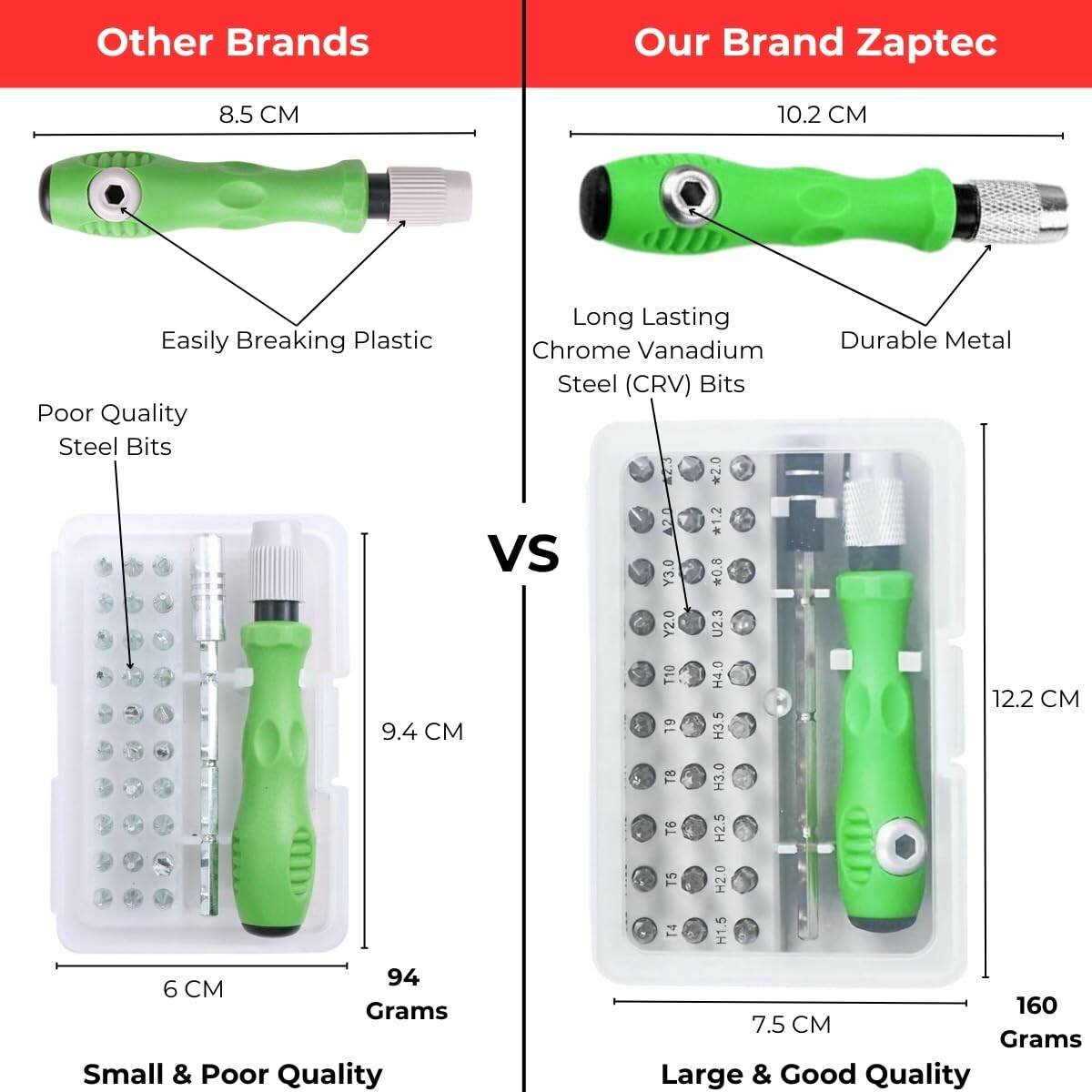 Tournevis Précision avec 25 Embouts Zaptec