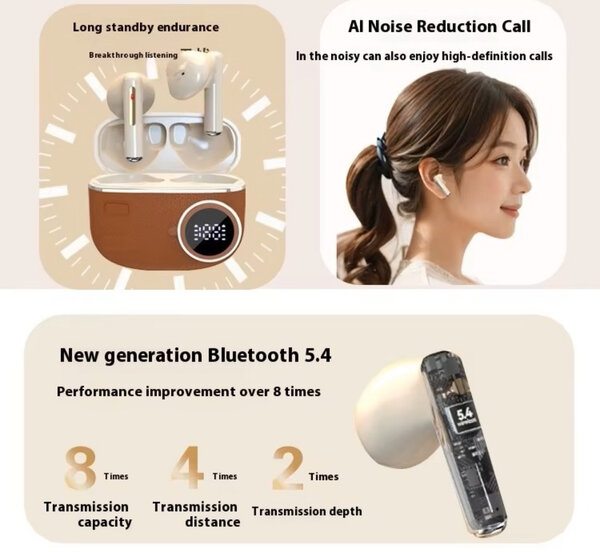 Écouteurs Bluetooth Retro 5.4