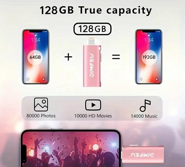 Clé USB Multi 128GB