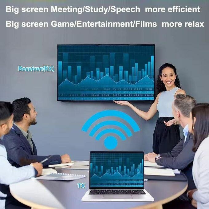 Kit de Transmission HDMI Sans Fil