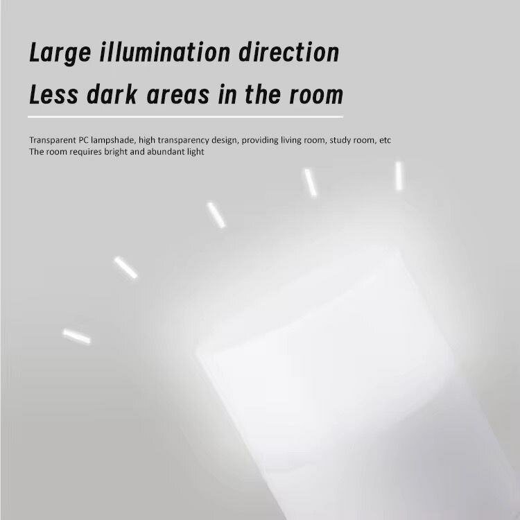 Ampoule LED Étanche Puissante