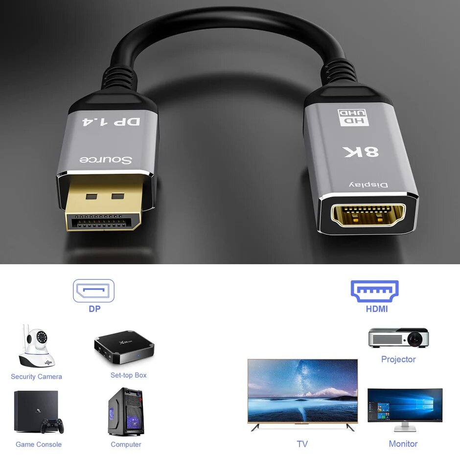 Câble CHENLENIC DisplayPort 1. vers HDMI 2.1 Ultra HD 8K mâl