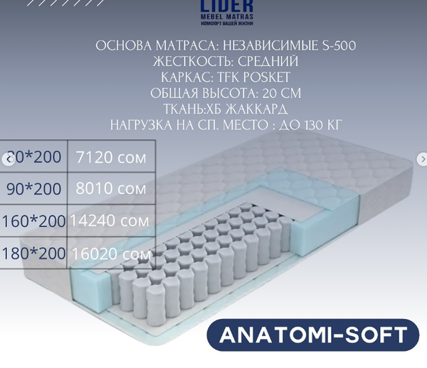 Идеальный матрас для комфортного сна – в Leader, ANATOMI-SOFT  размер 160*200