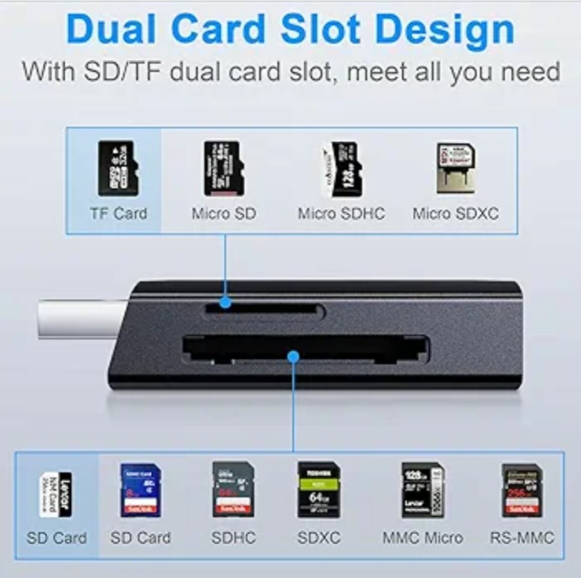 Hub USB 6 en 1 pour Surface p