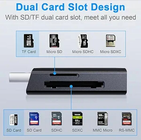 Hub USB 6 en 1 pour Surface p