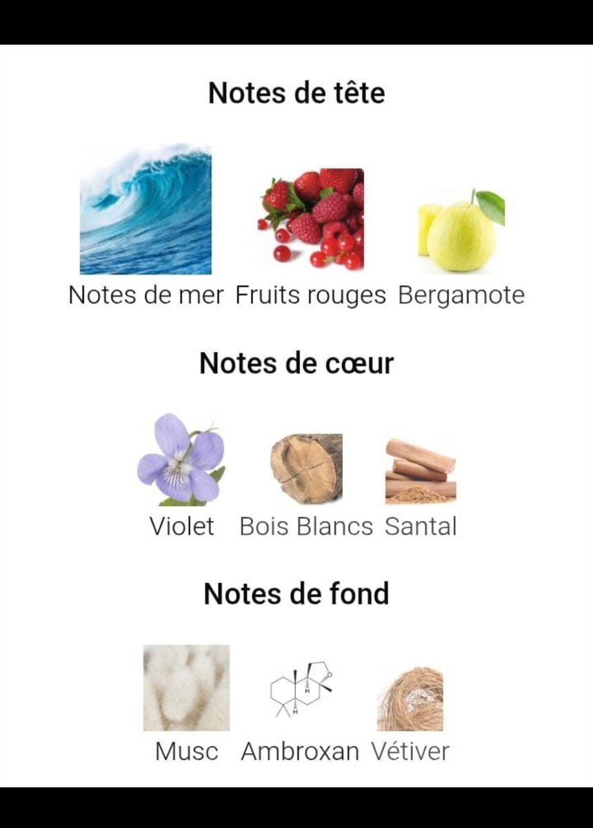 Club de Nuit Milestone