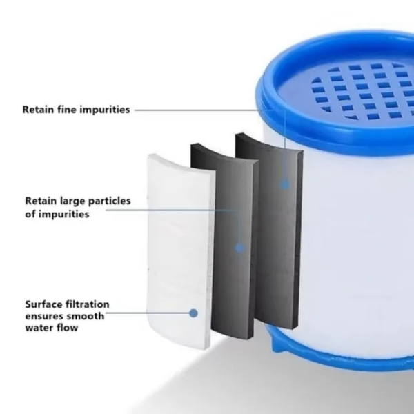 Lot de 12 cartouches filtrante