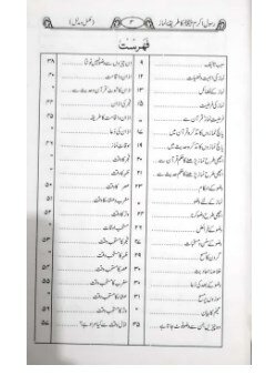 Rasool e Akram ﷺ Ka Tareeqa e Namaz