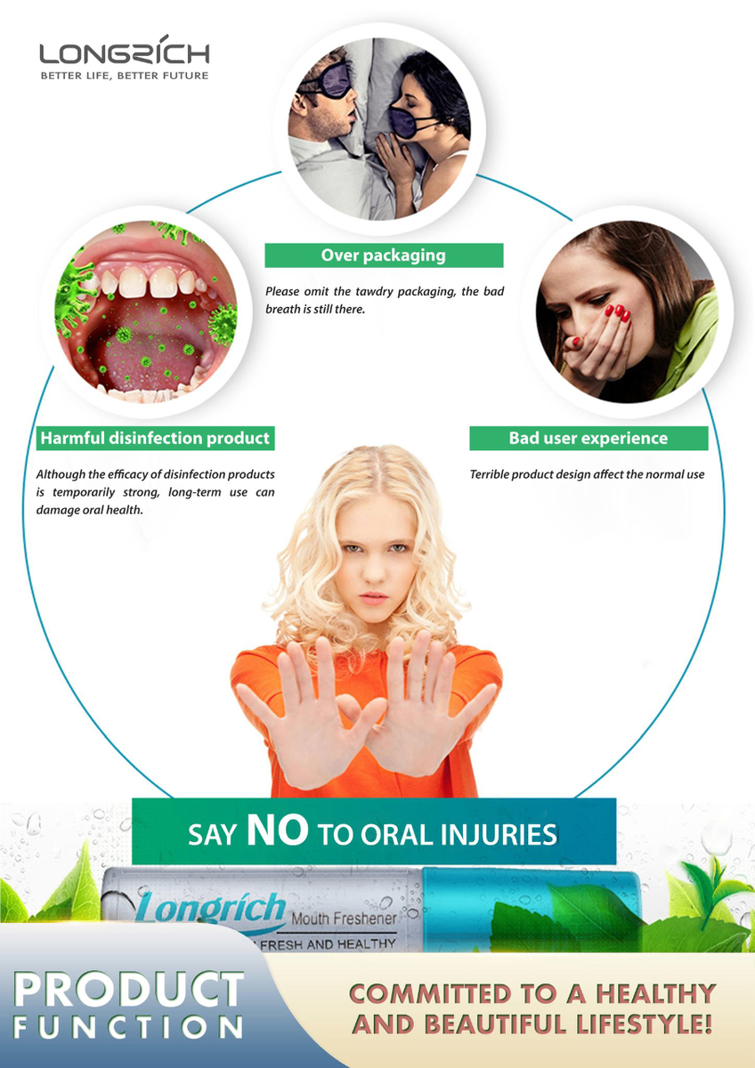 Longrich Refreshing Mouth Freshener