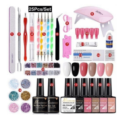 Kit manucure pour débutante