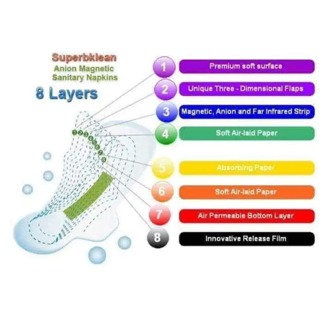 Longrich pantiliners are multi purpose (put them in the shoe