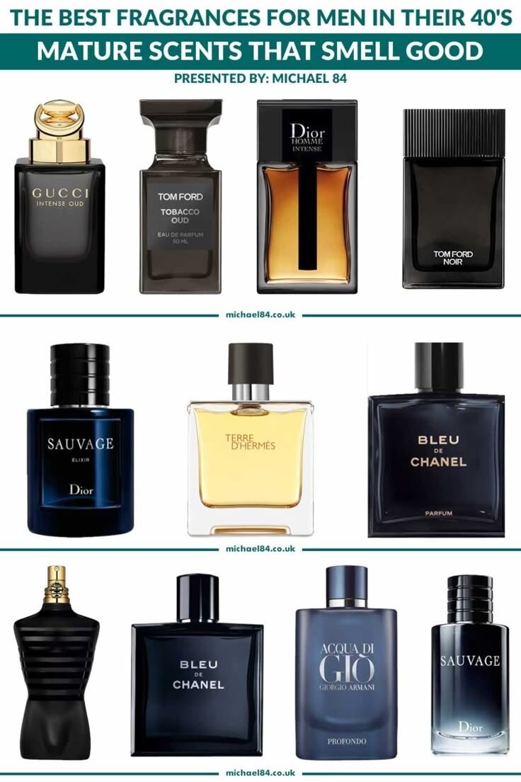 Perfumes