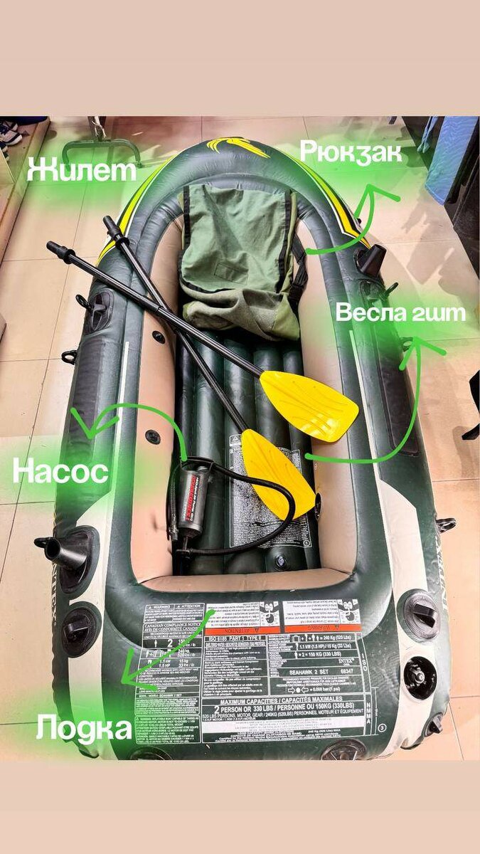 Лодки в аренду