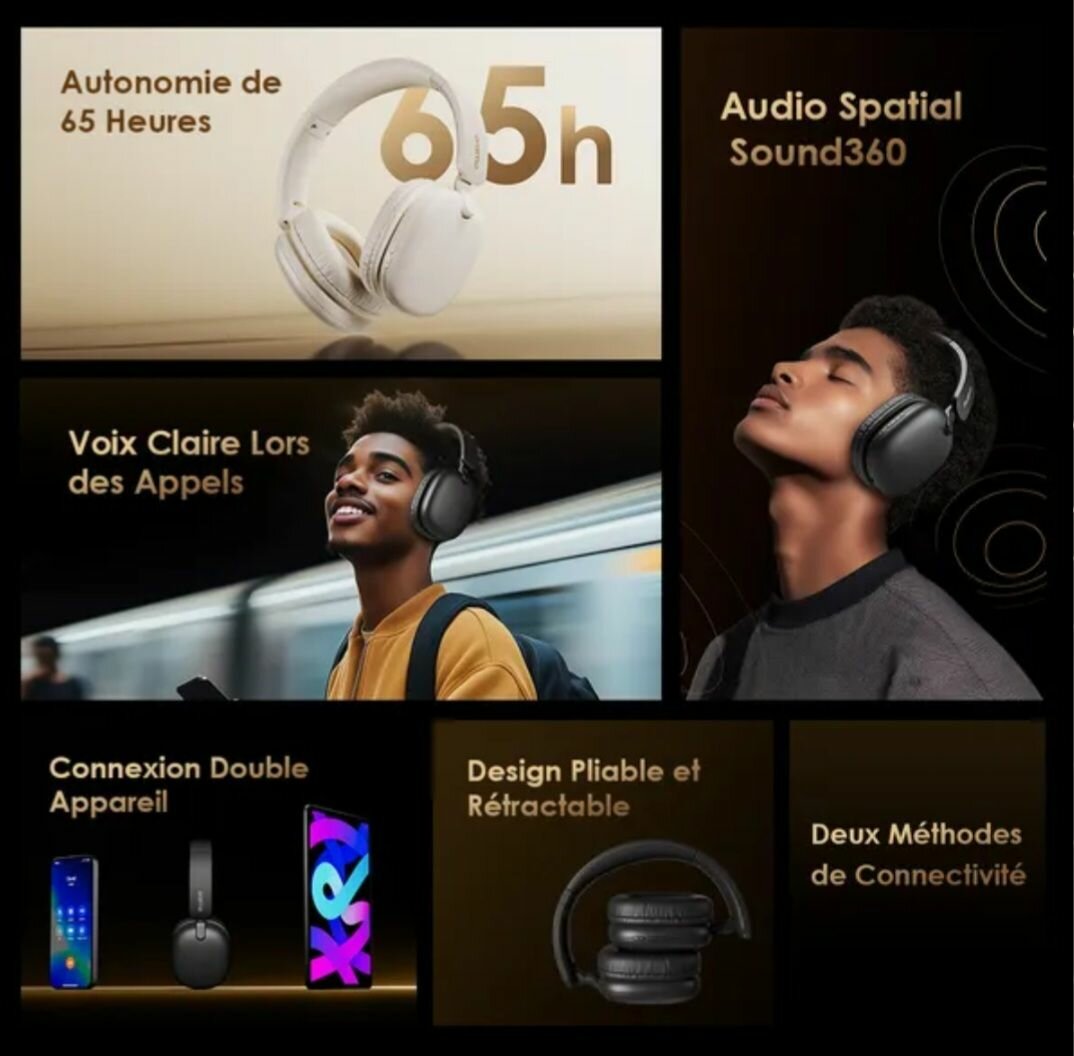 Casque Audio Sans Fil 65h