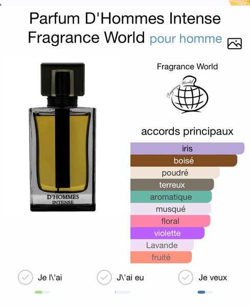 Parfum D'Hommes Intense 100ml
