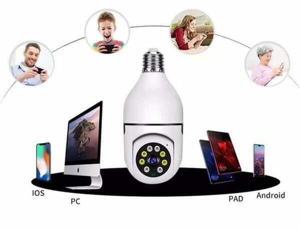 Caméra de sécurité domestique