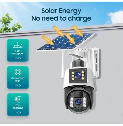 Dual 4G solar lens camera(V380 pro)