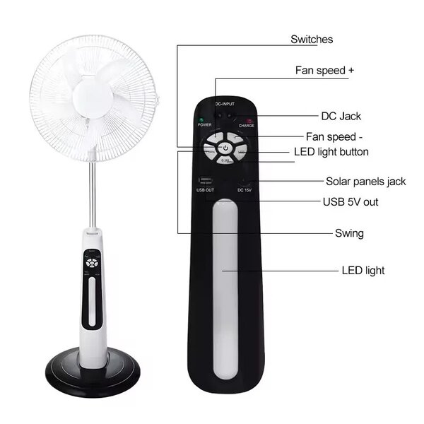 Rechargeable solar fan