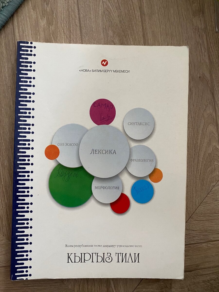 Книги для подготовки к ОРТ