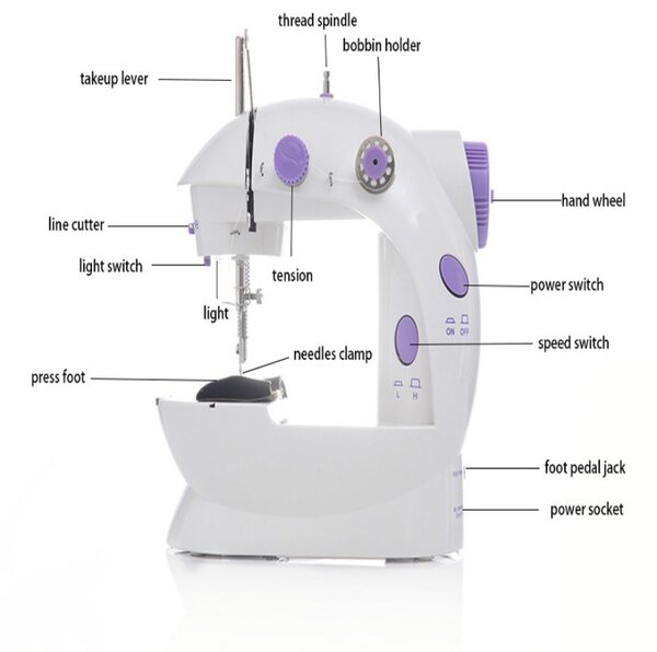 Potable Electric Sewing Machine