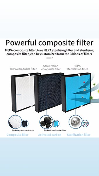 Очиститель воздуха с отрицательными ионами и фильтром HEPA