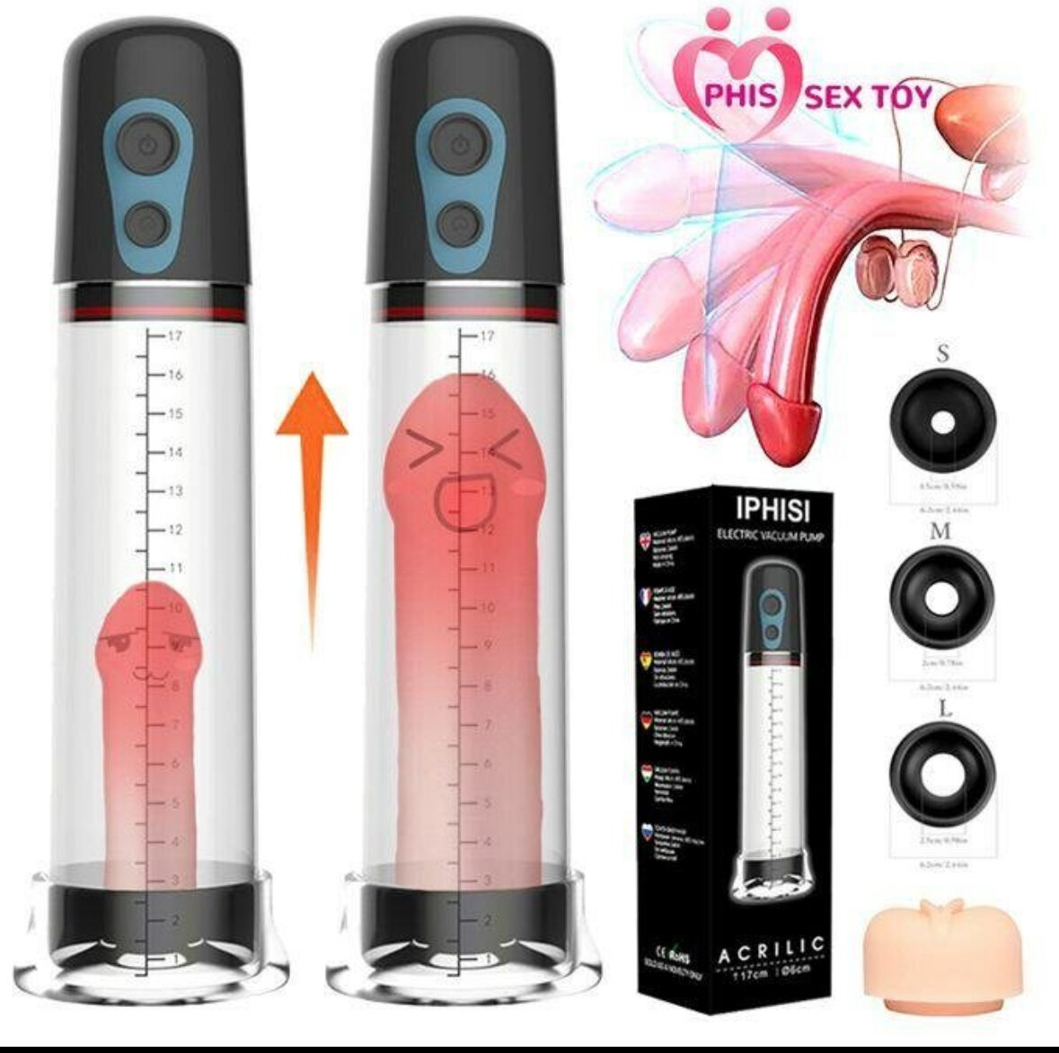 Pompe à Vide Électrique pour Homme