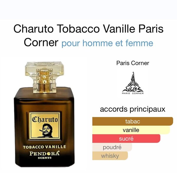Parfum Charuto Tobacco Vanille