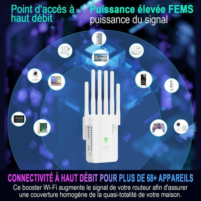 Répéteur Wi-Fi 300 Mbps