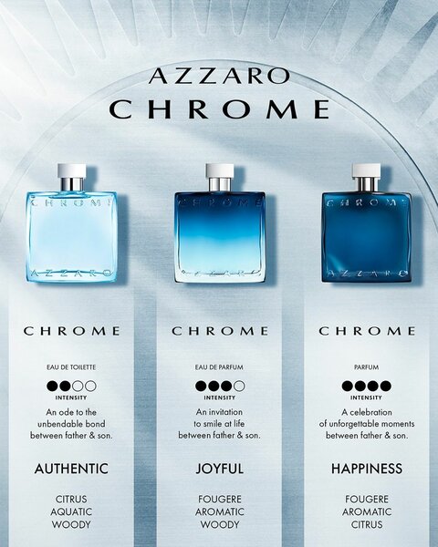 Azzaro Chrome