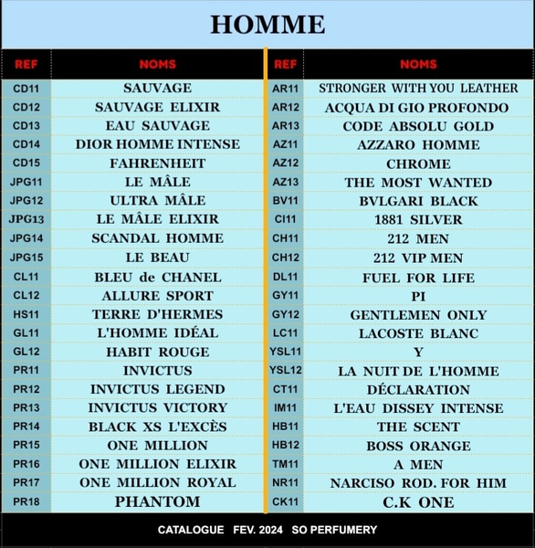 extrait de parfum beaucoup de parfums pour les hommes