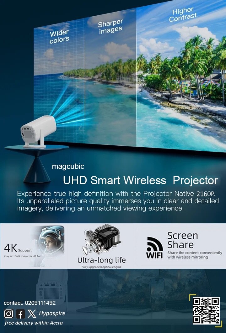 Smart Projector