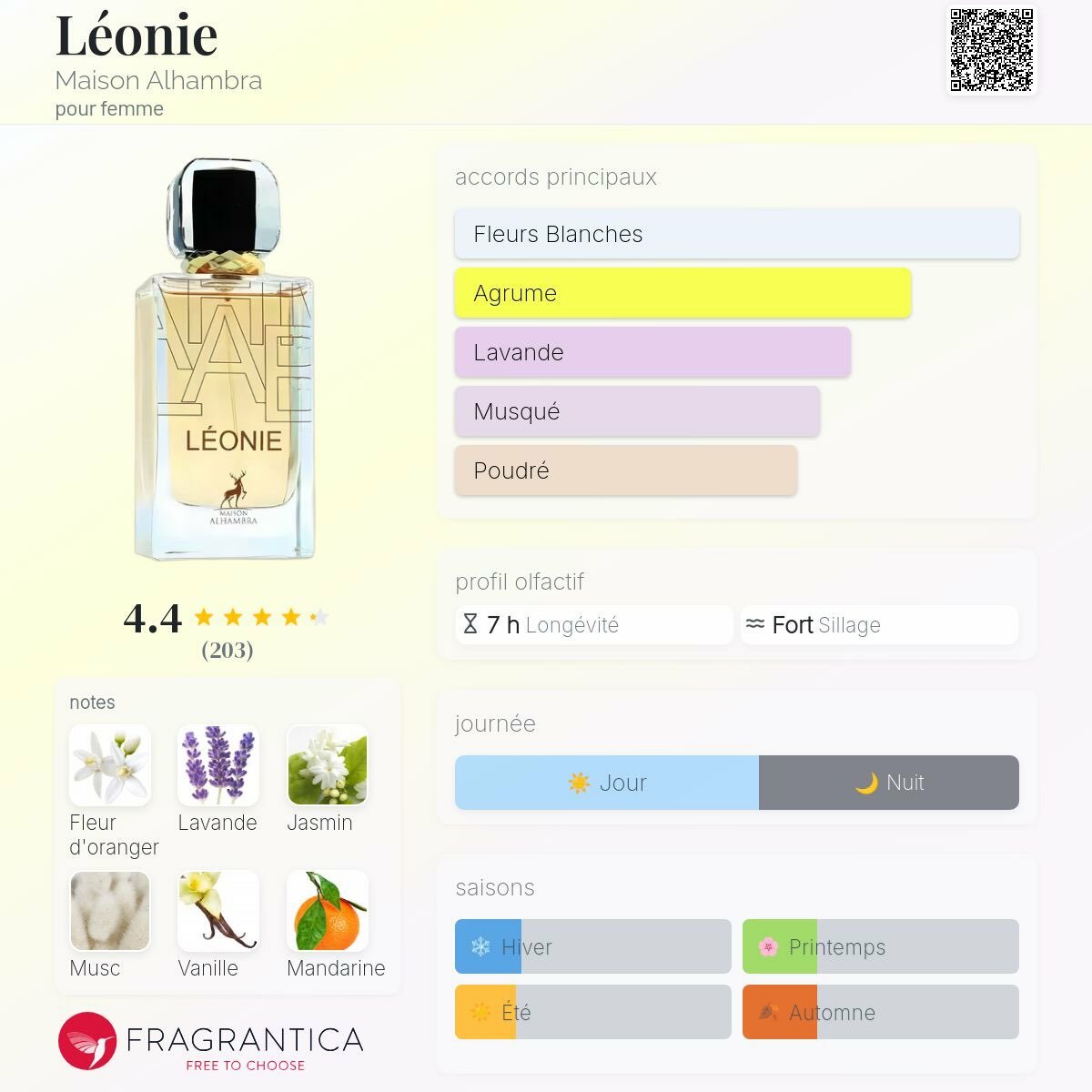 Parfum Léonie Maison Alhambra