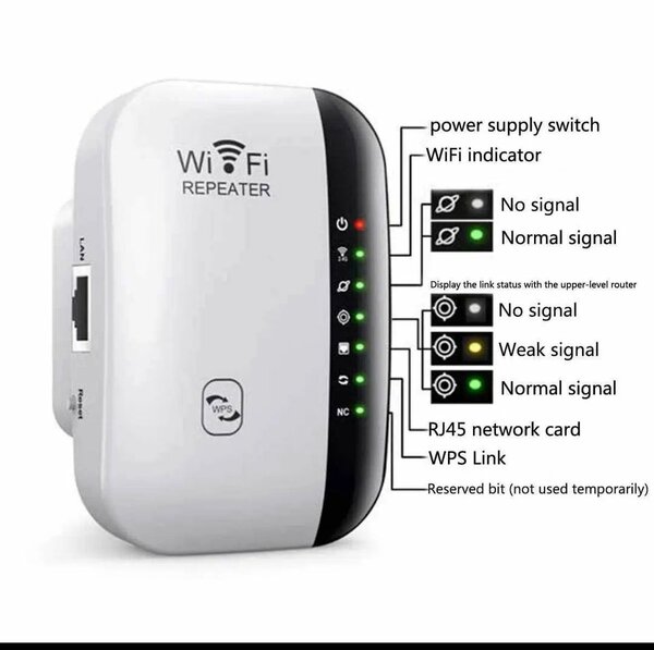 Répéteur WiFi Amplificateur