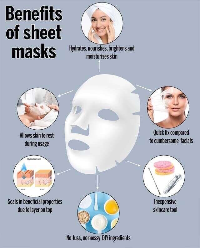 Face Sheet mask