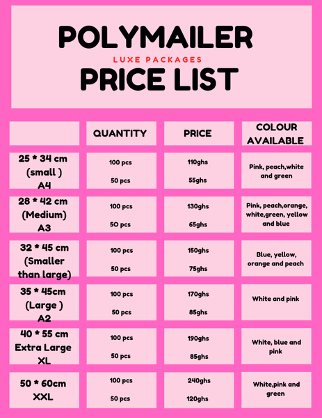 Polymailers (packaging bags)