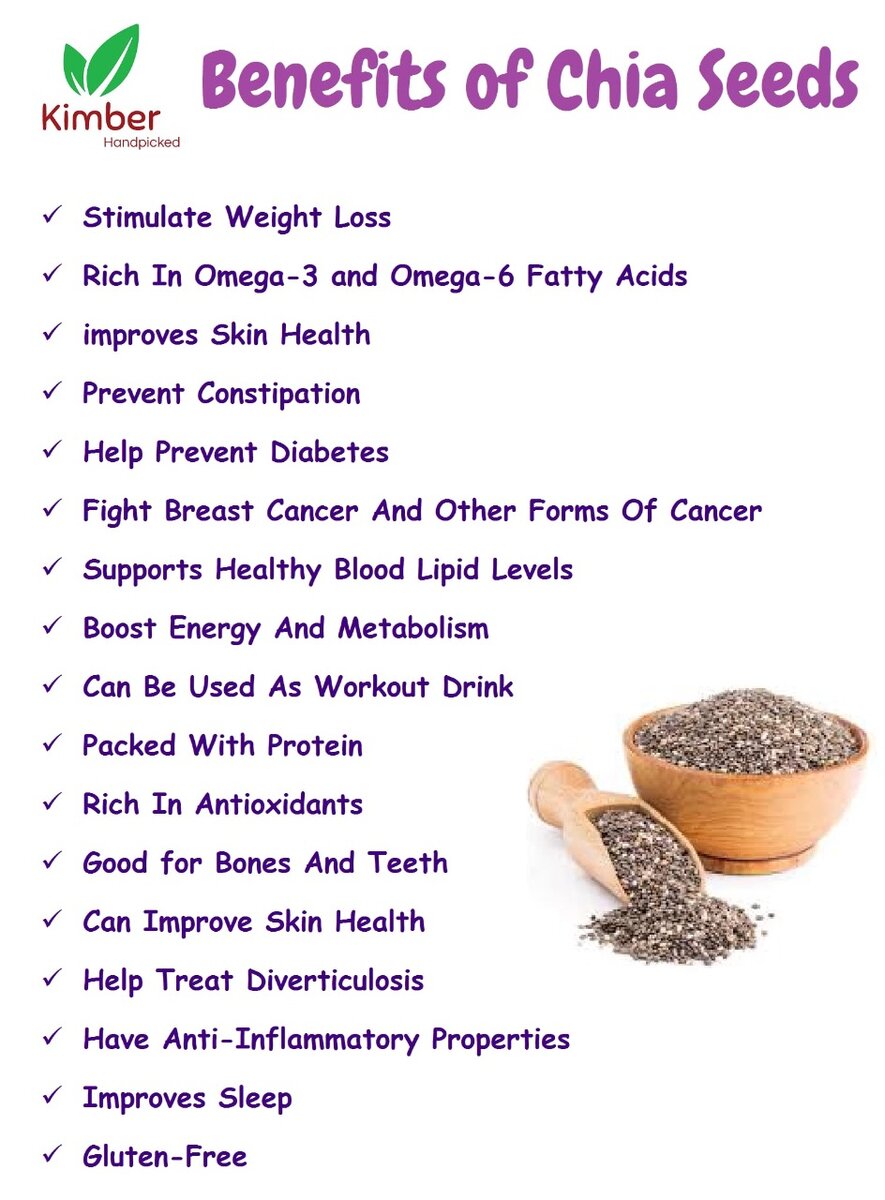 Chia Seeds