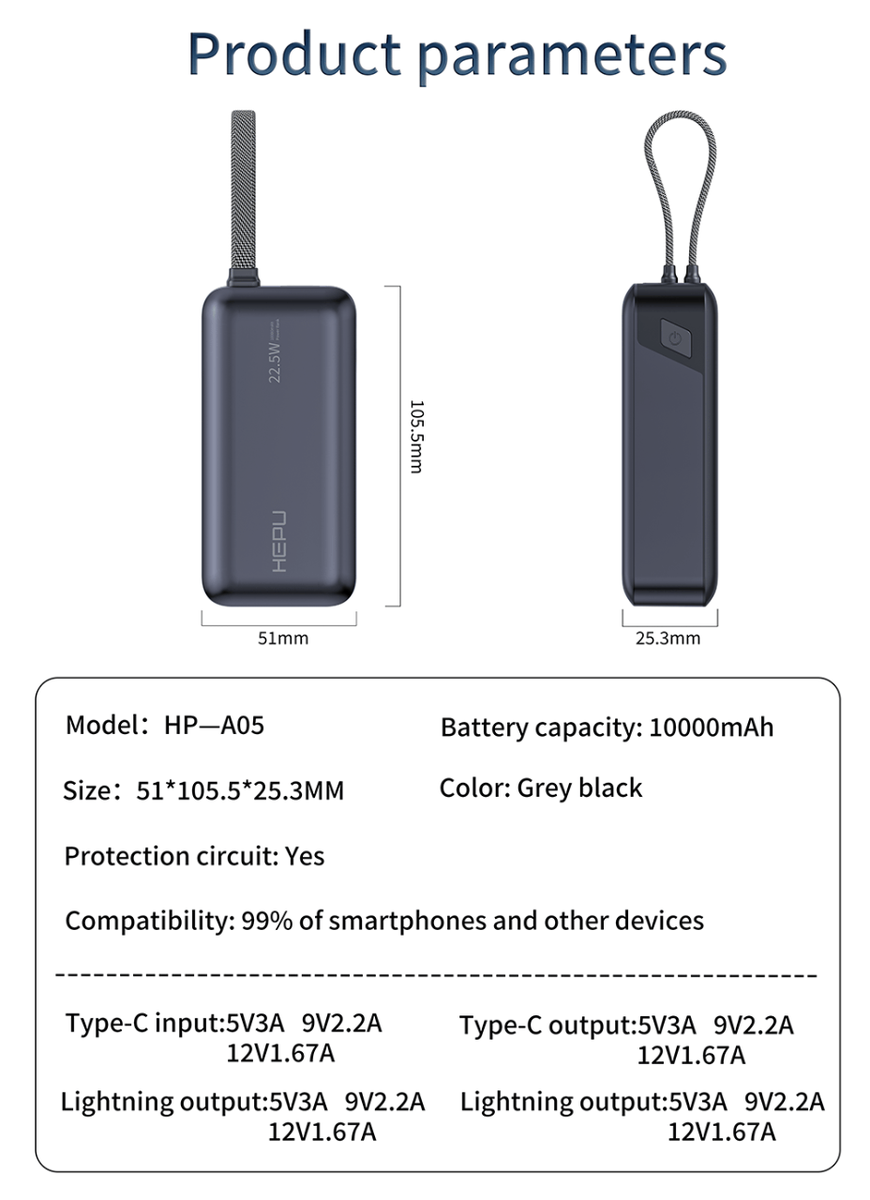 Mini Power Bank 10000mAh