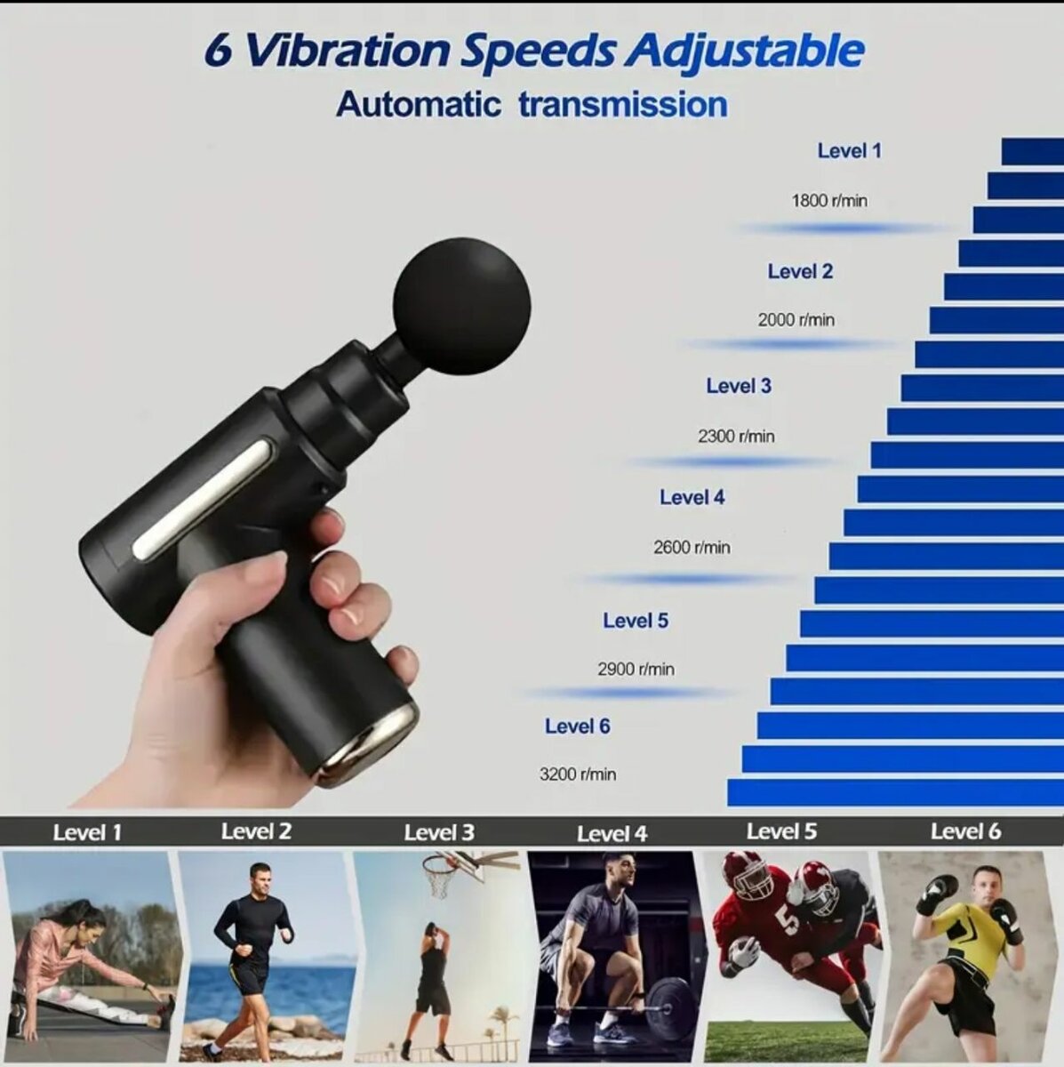 Pistolet de Massage Portable avec Batterie Rechargeable USB