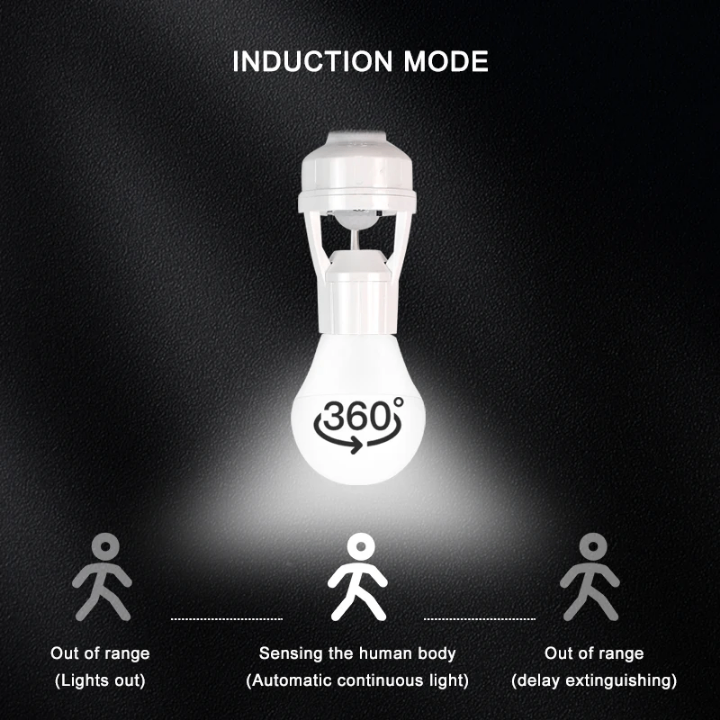 Ampoule PIR à détection de mouvement