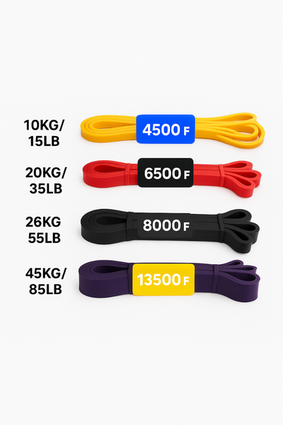 Élastique musculation