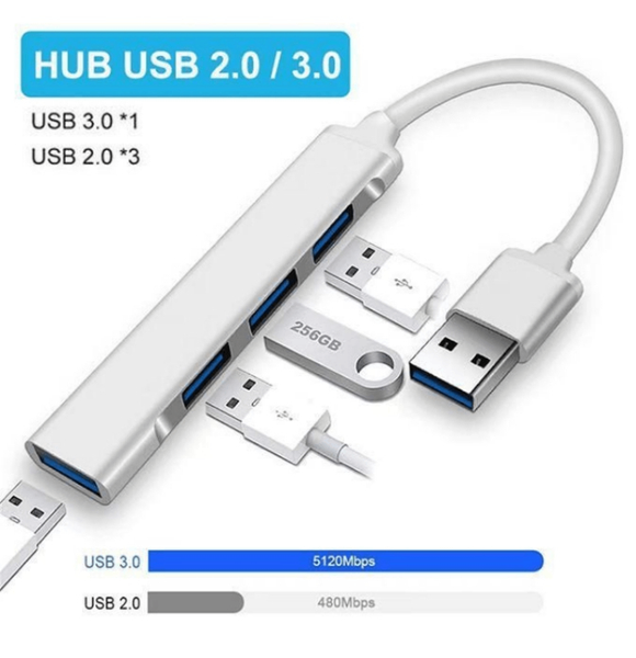 Hub USB 3.0/2.0 High Speed