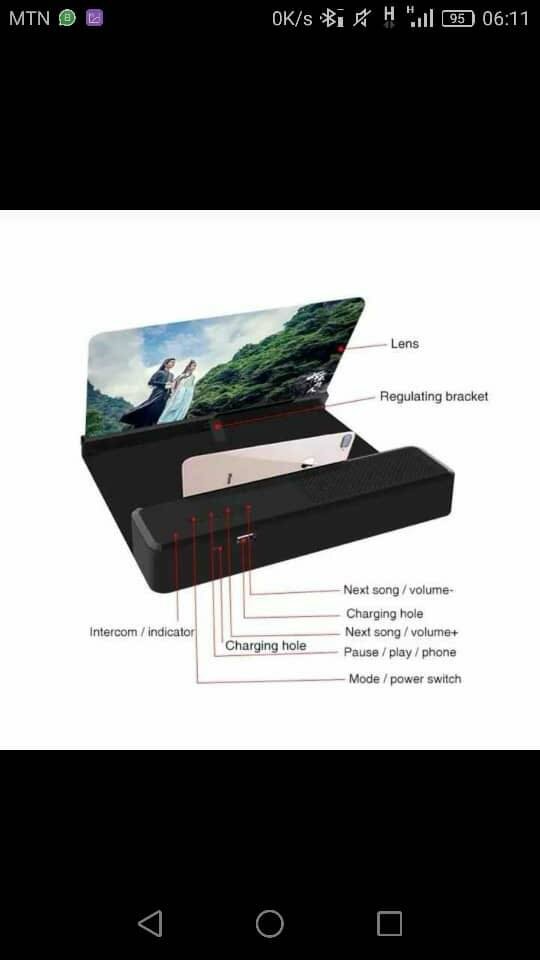 Video Amplifier with loud Bluetooth Speaker