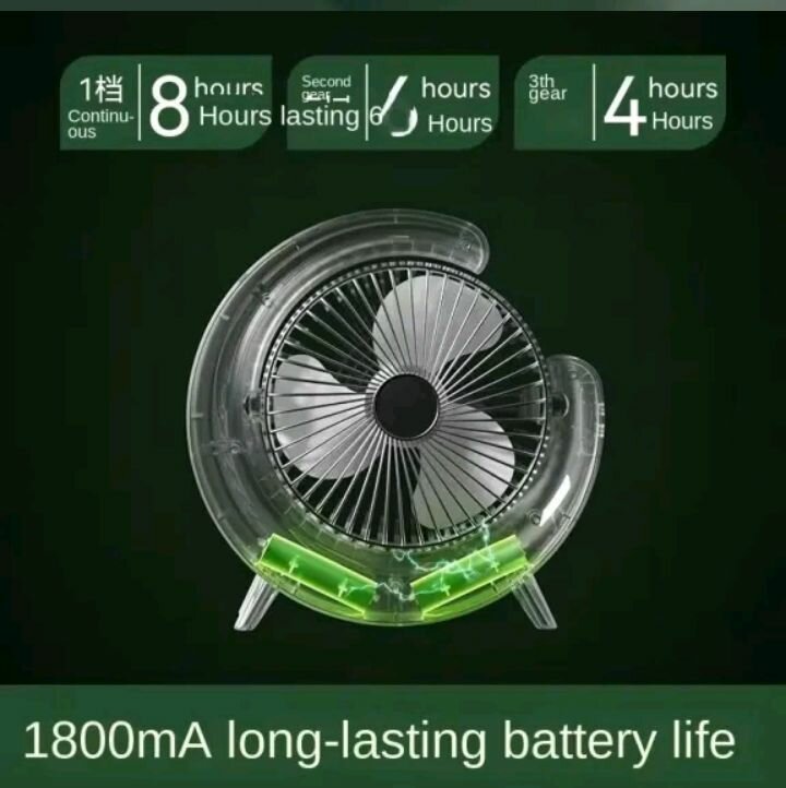 Rechargeable fan with led light