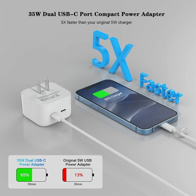 Apple 35W Dual USB-C Port Compact Power Adapter