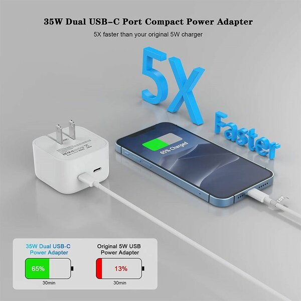 Apple 35W Dual USB-C Port Compact Power Adapter